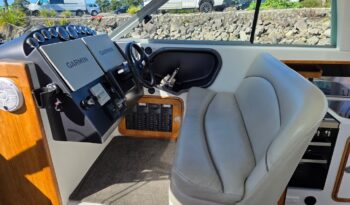 Controls